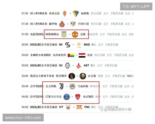 意甲疫情后营收恢复：比赛日收入增长分析