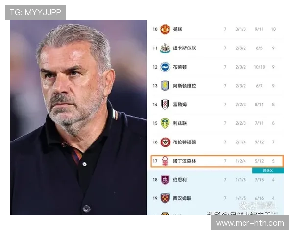 英超考虑缩减冬季转会窗，俱乐部运营压力增大