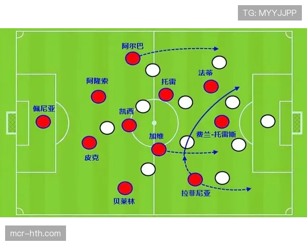 深度调查：欧冠球探网络如何运作寻找下一个天才